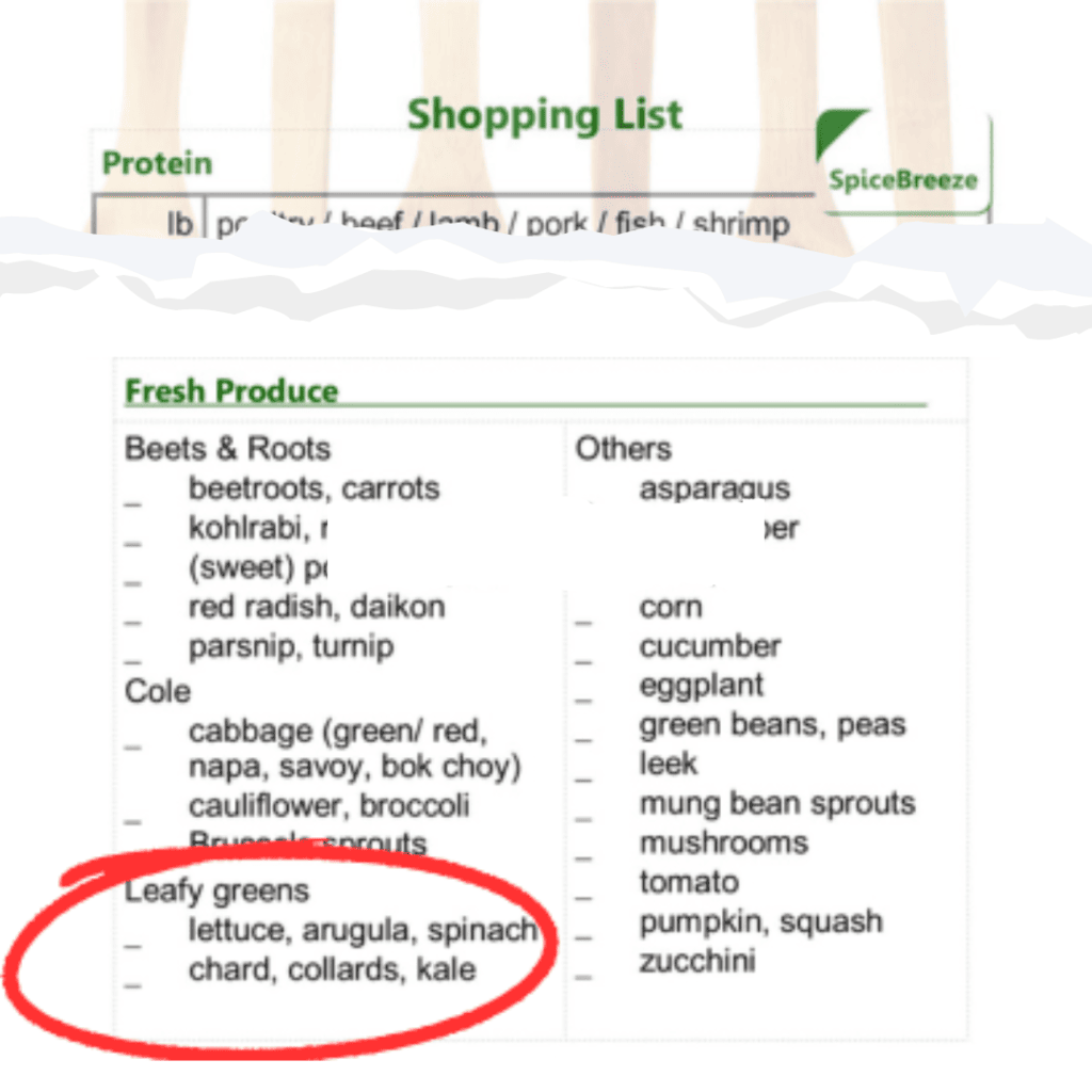 shopping list - leafy greens