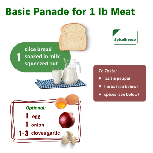 Basic Panade for 1 lb Meat