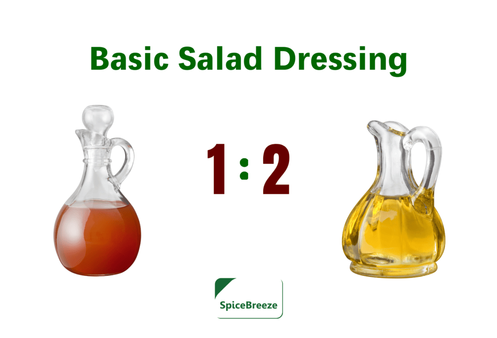 Basic Salad Dressing